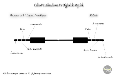 cable-tv-mylink.jpg